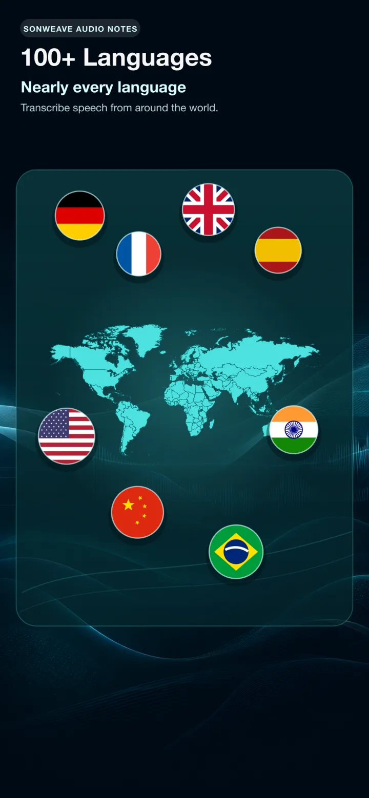 103 language options